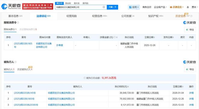 鉑爵旅拍及董事長被限制消費(fèi)，攝影擴(kuò)印服務(wù)行業(yè)面臨信譽(yù)挑戰(zhàn)